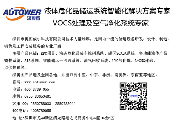 溢油靜電保護器